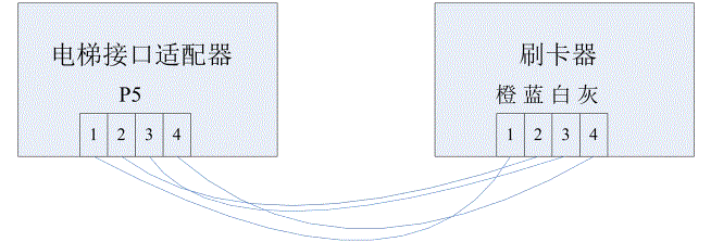一梯两户型刷卡接线方法_一梯四户型刷卡接线步骤_货梯升降平台继电器如何接线