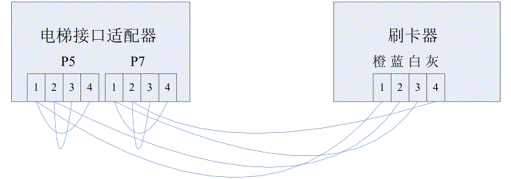 一梯四户型刷卡接线步骤_货梯升降平台继电器如何接线_一梯两户型刷卡接线方法