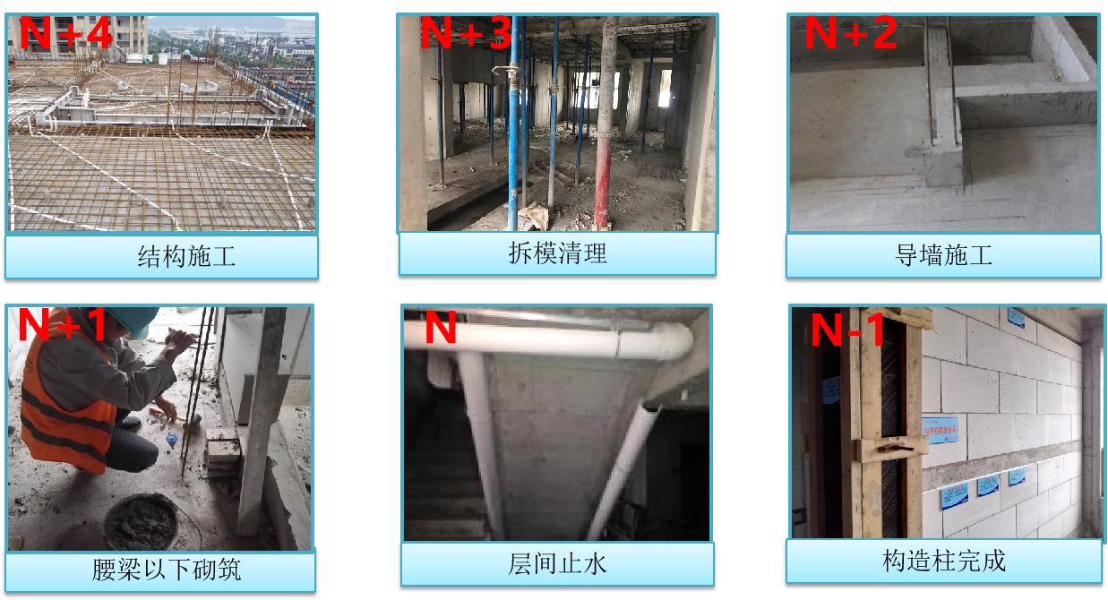 液压式爬架_电动式爬架_液压升降货梯凉山如何安装